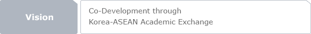 Vision - Co-Development through Korea-ASEAN Academic Exchange